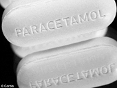 Ấn Độ áp thuế chống bán phá giá đối với sản phẩm chứa Paracetamol nhập khẩu từ Trung Quốc 