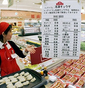 Thực phẩm ngoại vào Trung Quốc phải được đăng ký kiểm dịch