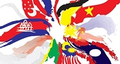 Các ngành thu hút đầu tư tại ASEAN