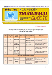 Bản tin Các vụ kiện Thương mại Quốc tế số 29, tháng 11 năm 2010 