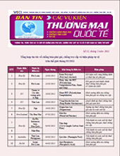 Bản tin Các vụ kiện Thương mại Quốc tế số 32, tháng 02 năm 2011