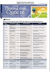 Bản tin Các vụ kiện Thương mại Quốc tế số 34, tháng 04 năm 2011