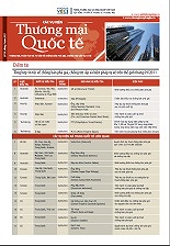 Bản tin Các vụ kiện Thương mại Quốc tế số 39, tháng 09 năm 2011