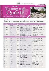 Bản tin Các vụ kiện Thương mại Quốc tế số 42, tháng 12/2011