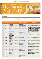 Bản tin Các Vụ kiện Thương mại Quốc tế số 45, tháng 03 năm 2012