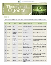 Bản tin Các vụ kiện Thương mại Quốc tế số 47 tháng 5/2012