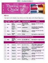 Bản tin Các vụ kiện Thương mại Quốc tế số 51 tháng 9/2012