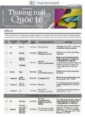 Bản tin Các vụ kiện Thương mại Quốc tế số 57 tháng 03/2013