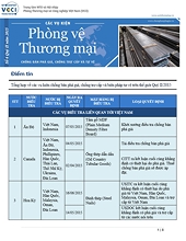 Tổng hợp Các vụ kiện Phòng vệ Thương mại trên Thế giới số 6, Quý II/2015