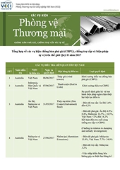 Tổng hợp Các vụ kiện Phòng vệ Thương mại trên Thế giới số 11 Quý II/ 2017