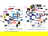 Quy định về Phòng vệ thương mại tại Hiệp định RCEP
