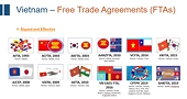 FTA - “Át chủ bài” của xuất khẩu Việt Nam