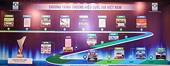 Năm ‘xông pha’ của thương hiệu Việt, bước đệm vươn ra thế giới