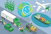 Đơn hàng xanh đang định hình lại cuộc chơi xuất khẩu