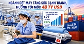 Dệt may Việt tăng sức cạnh tranh, hướng tới mục tiêu 48 tỷ USD